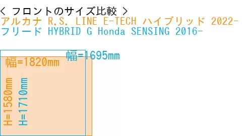 #アルカナ R.S. LINE E-TECH ハイブリッド 2022- + フリード HYBRID G Honda SENSING 2016-